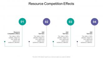 Resource Competition Effects In Powerpoint And Google Slides Cpb
