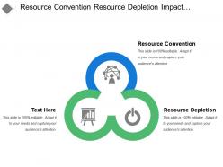 Resource convention resource depletion impact global warming pollution prevention