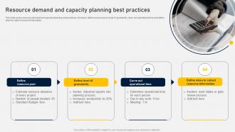 Resource Demand And Capacity Planning Best Practices