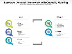 Resource demands framework with capacity planning