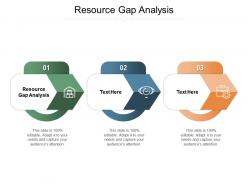 Resource gap analysis ppt powerpoint presentation styles slide portrait cpb