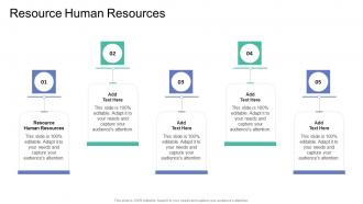 Resource Human Resources In Powerpoint And Google Slides Cpb