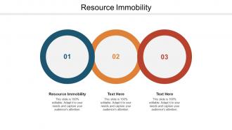 Resource immobility ppt powerpoint presentation file graphics cpb