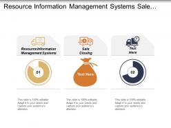 Resource information management systems sale closing advertising sales