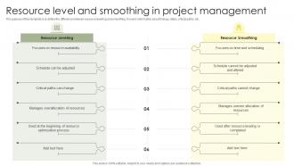 Resource Level And Smoothing In Project Management PPT Example