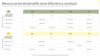 Resource Level Benefits And Efficiency Analysis