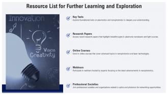 Resource List For Further Learning And Exploration Plasmonic Nanolasers PPT Slides ST AI SS