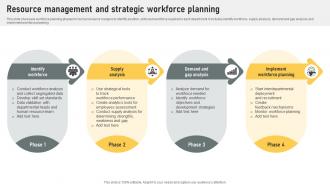 Resource Management And Strategic Workforce Planning