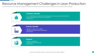 Resource Management Challenges In Lean Production