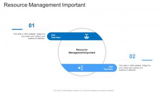 Resource Management Important In Powerpoint And Google Slides Cpb