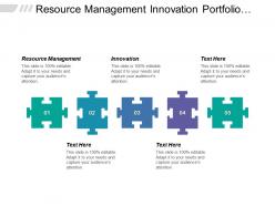 Resource management innovation portfolio construction strategies data management cpb