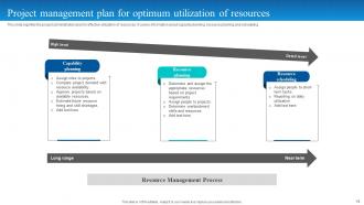 Resource Management Plan Powerpoint Ppt Template Bundles