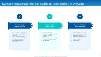 Resource Management Plan Powerpoint Ppt Template Bundles