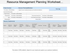 Resource Management Planning Worksheet Showing Resource Requirements