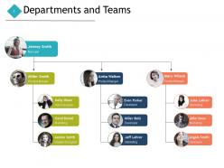 Resource Management PowerPoint Presentation Slides