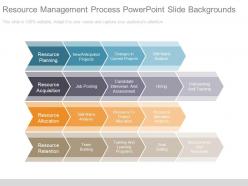 Resource management process powerpoint slide backgrounds