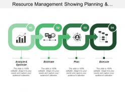 Resource management showing planning and execution