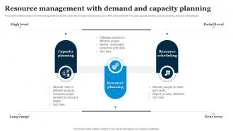 Resource Management With Demand And Capacity Planning