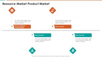 Resource Market Product Market In Powerpoint And Google Slides Cpb