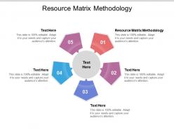 Resource matrix methodology ppt powerpoint presentation portfolio clipart cpb