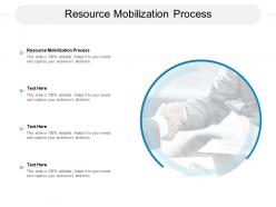 Resource mobilization process ppt powerpoint presentation outline show cpb