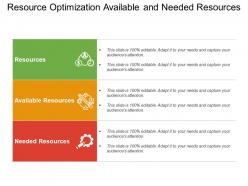 Resource optimization available and needed resources