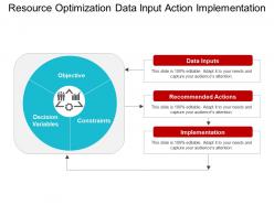 Resource optimization data input action implementation