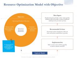 Resource optimization model with objective ppt example introduction