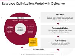 Resource optimization model with objective ppt powerpoint presentation ideas format