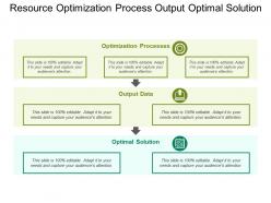 Resource optimization process output optimal solution
