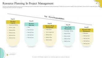 Resource Planning In Project Management
