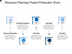 Resource planning project production work center management visual analysis