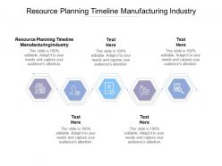 Resource planning timeline manufacturing industry ppt powerpoint presentation ideas cpb