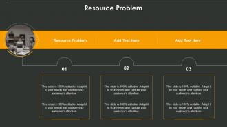 Resource Problem In Powerpoint And Google Slides Cpb