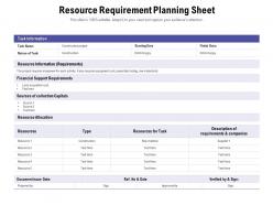 Resource Requirement Planning Sheet
