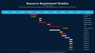 Resource Requirement Timeline Software Development Project Plan