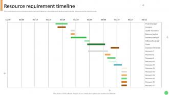 Resource Requirement Timeline Technology Development Project Planning