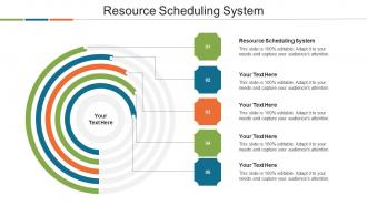 Resource Scheduling System Ppt Powerpoint Presentation Model Outline Cpb