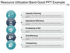 Resource utilization band good ppt example