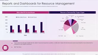 Resource Utilization Tracking Resource Management Plan Reports Dashboards Resource Management