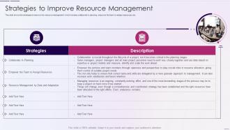 Resource Utilization Tracking Resource Management Plan Strategies Improve Resource Management