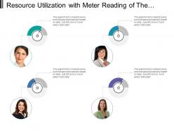Resource Utilization With Meter Reading Of The Each Person