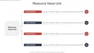 Resource Value Unit In Powerpoint And Google Slides Cpb