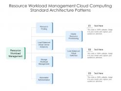 Resource workload management cloud computing standard architecture patterns ppt diagram