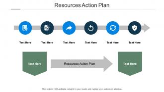 Resources action plan ppt powerpoint presentation pictures graphic tips cpb