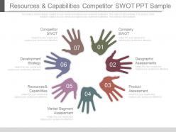 Resources And Capabilities Competitor Swot Ppt Sample