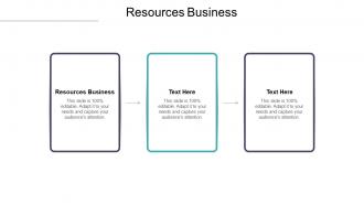 Resources business ppt powerpoint presentation layouts sample cpb