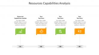 Resources capabilities analysis ppt powerpoint presentation infographic template cpb
