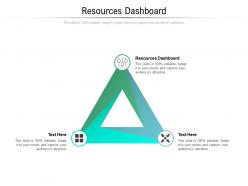 Resources dashboard ppt powerpoint presentation outline introduction cpb