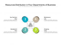Resources distribution in four departments of business